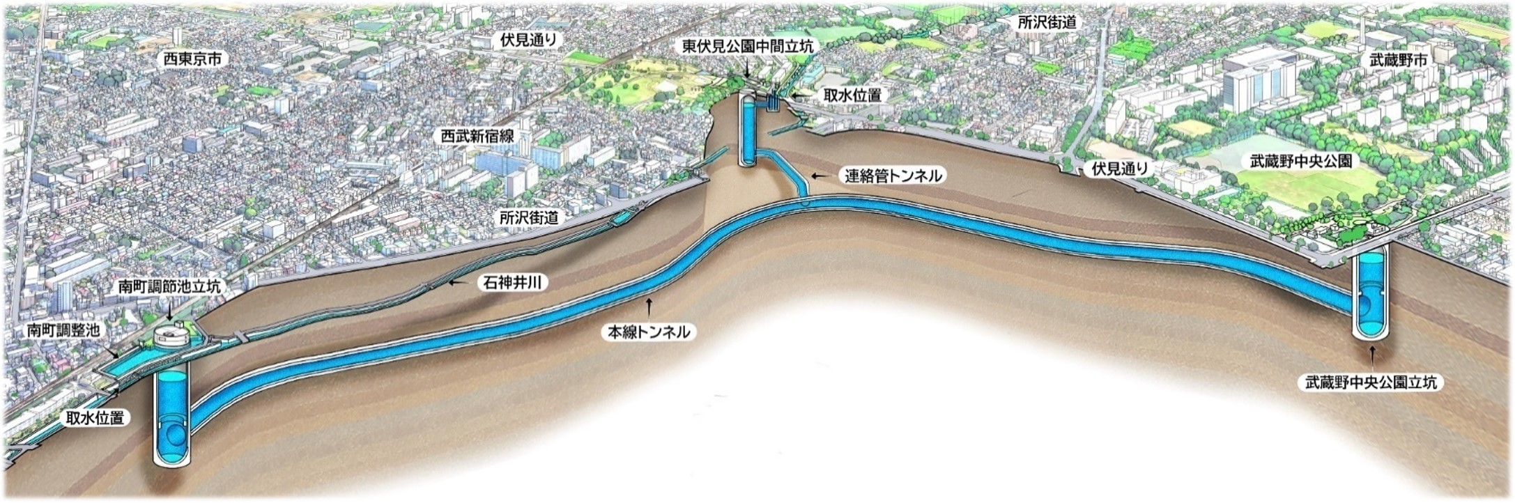 東京都の調節池・分水路|中小河川の整備|東京都建設局